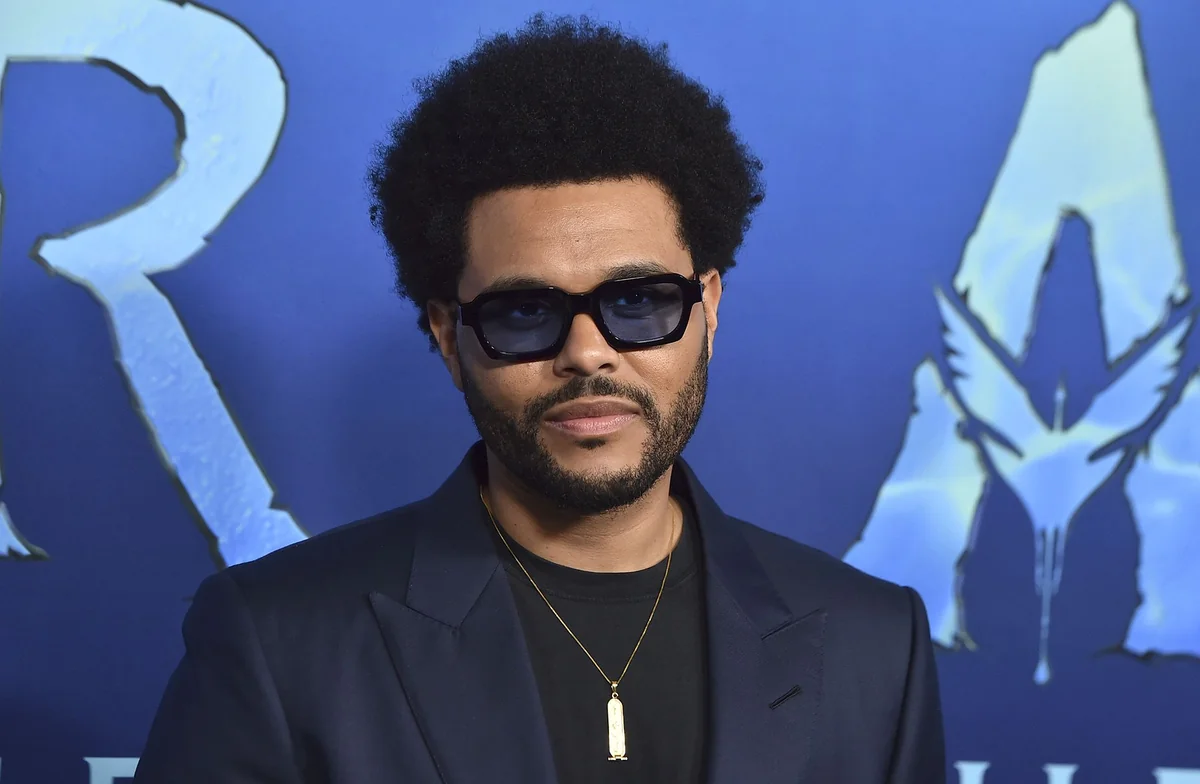 The Weeknd - The Weeknd Songs List