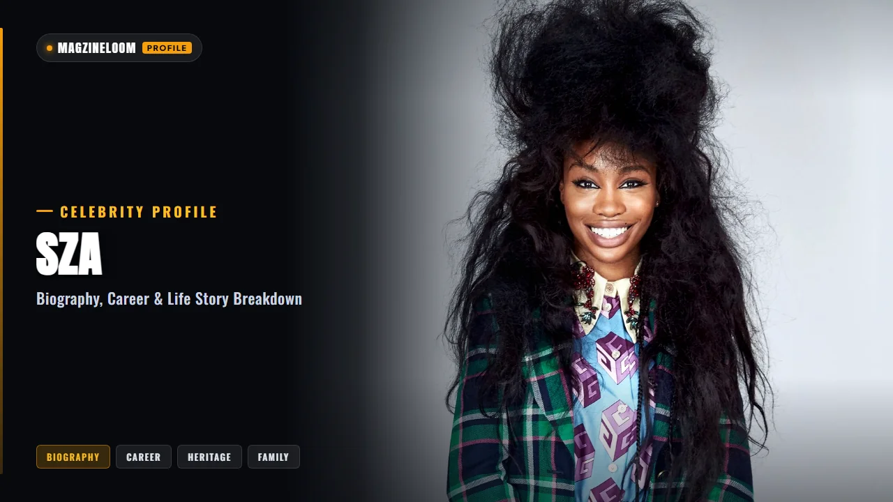 SZA Height