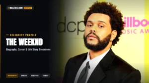 The Weeknd Height