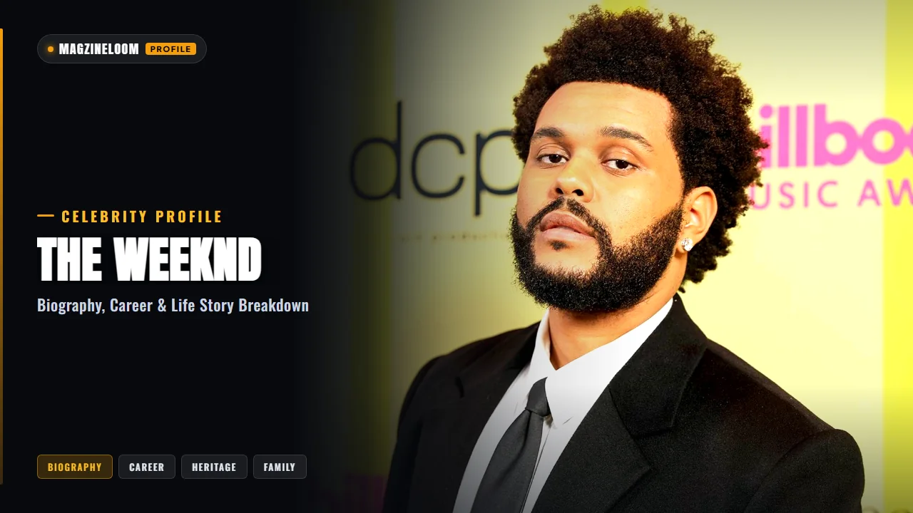 The Weeknd Height